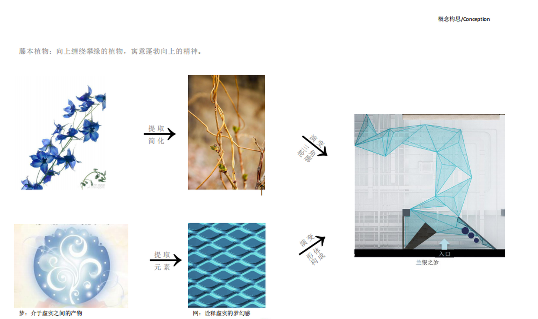 现代风格商用/公用室内区域装修设计效果图