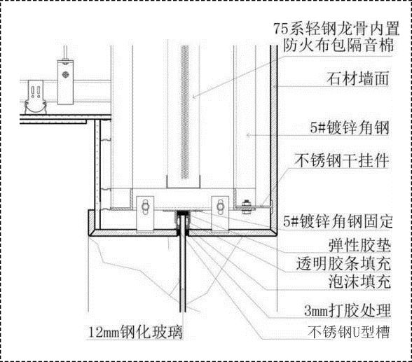 技术帖 | 关于玻 关于玻璃类,石材类相关节点工艺做法的讲解